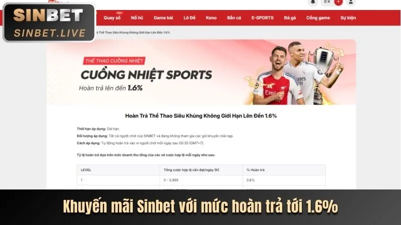 Ưu đãi hoàn trả hàng tuần cho cá cược thể thao